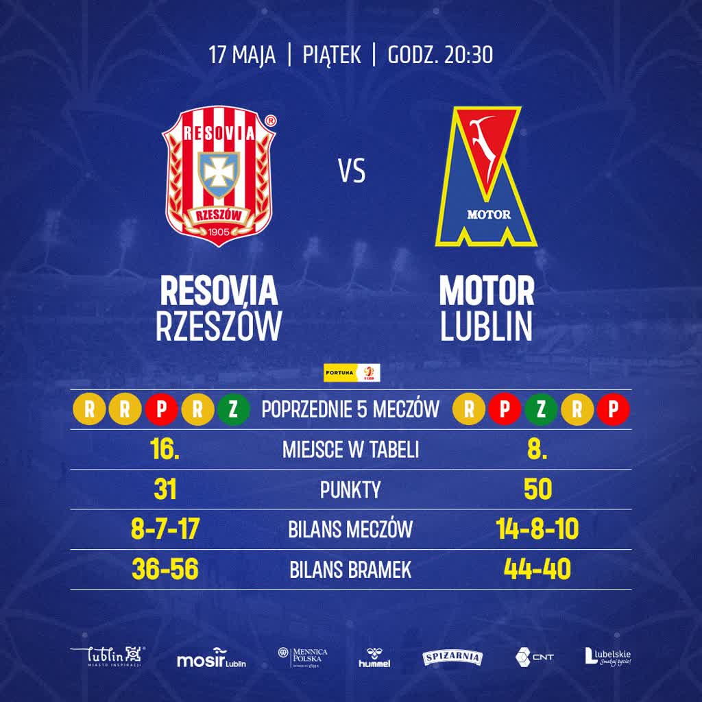 Motor Lublin jedzie do Rzeszowa. Stawką gra w barażach 2 442437492_834120342078475_2456459883378173097_n.jpg