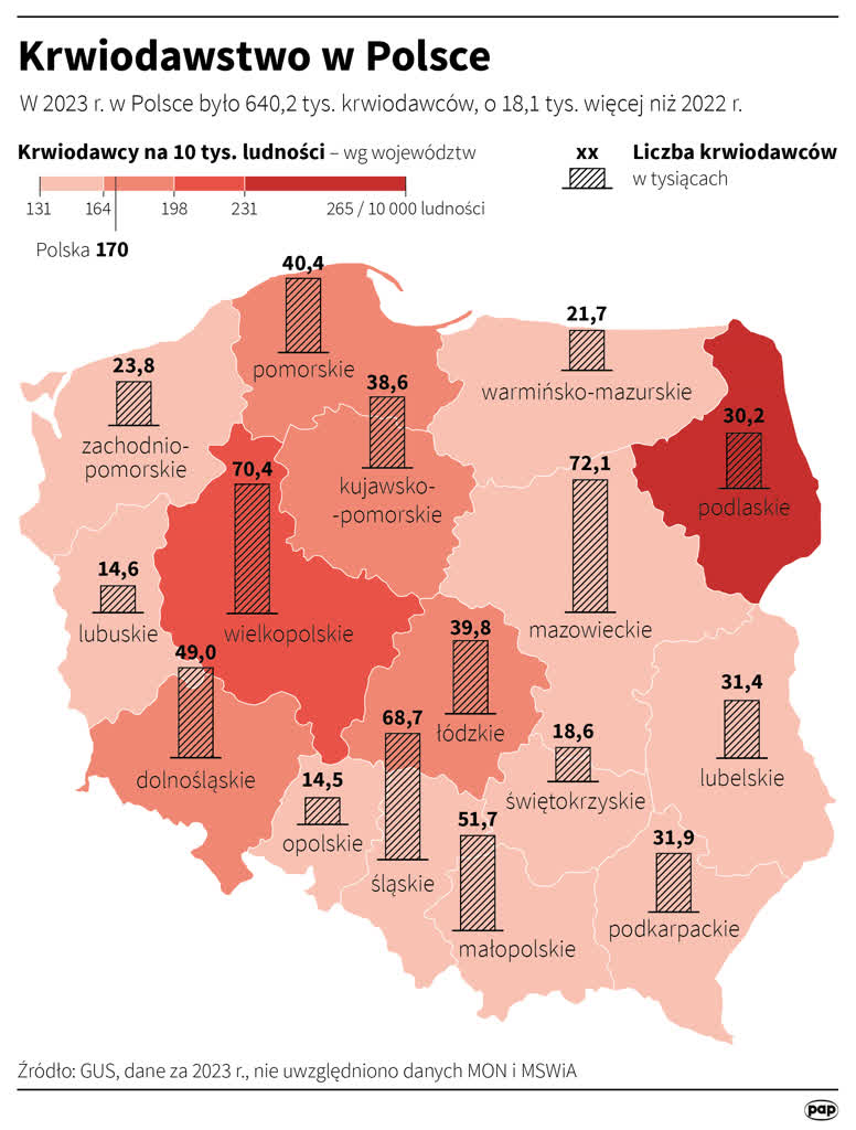 Dziś Światowy Dzień Krwiodawcy 2 igrafika_20240614_08.png