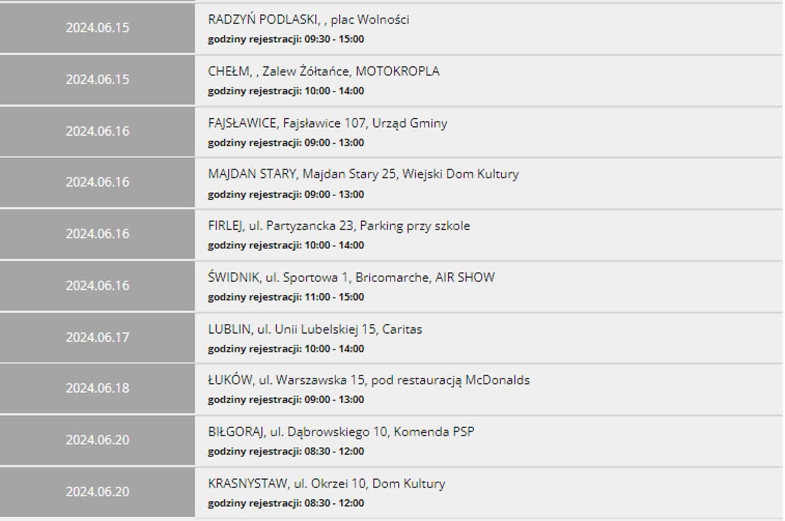 Zapasy krwi na wyczerpaniu. Szczególnie potrzebna jedna grupa 2 krew 8.jpg