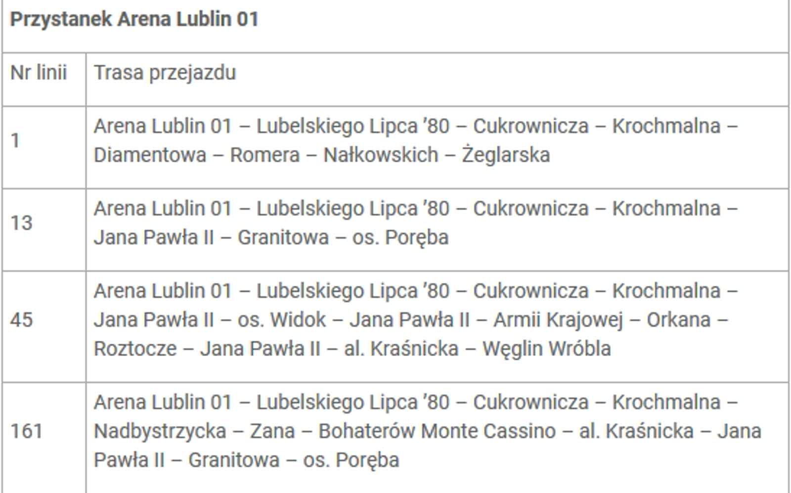 Lublin: będą dodatkowe autobusy dla kibiców 2 arena 1.jpg