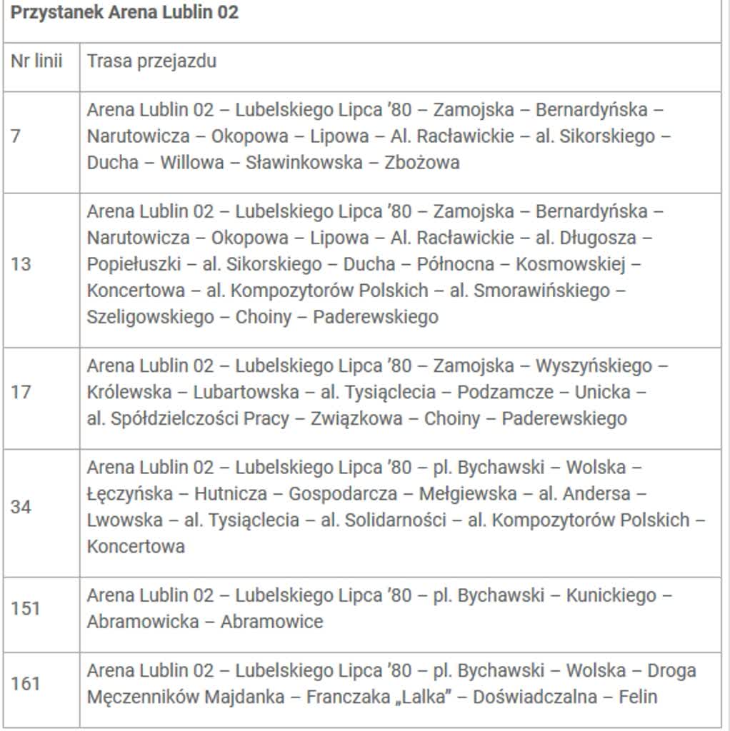 Lublin: będą dodatkowe autobusy dla kibiców 3 arena 2.jpg
