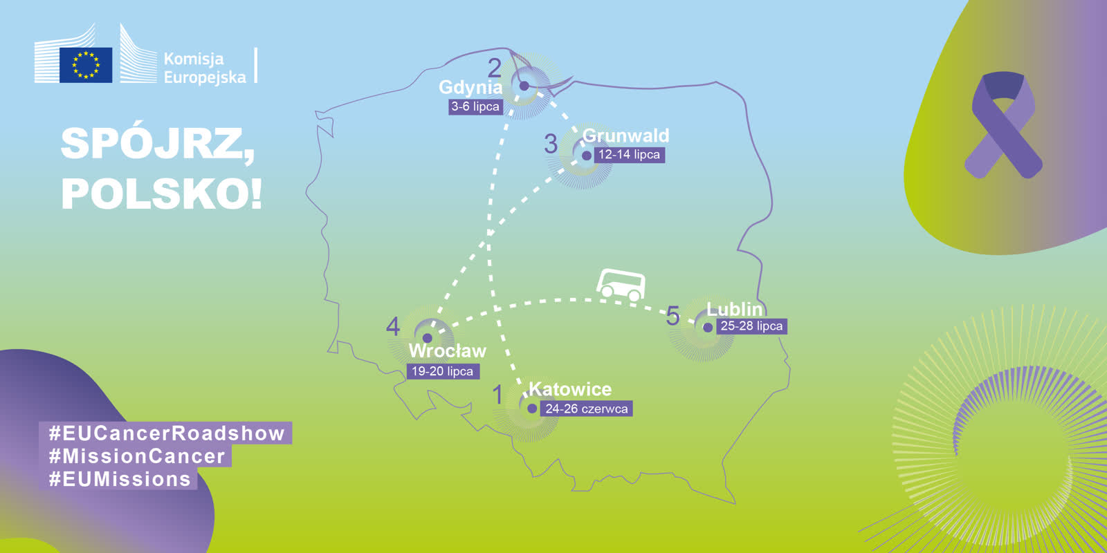 Miej oko na raka. Akcja profilaktyczna w Lublinie 2 Spójrz Polsko! Miej baczne oko na raka!2560x1280.jpg