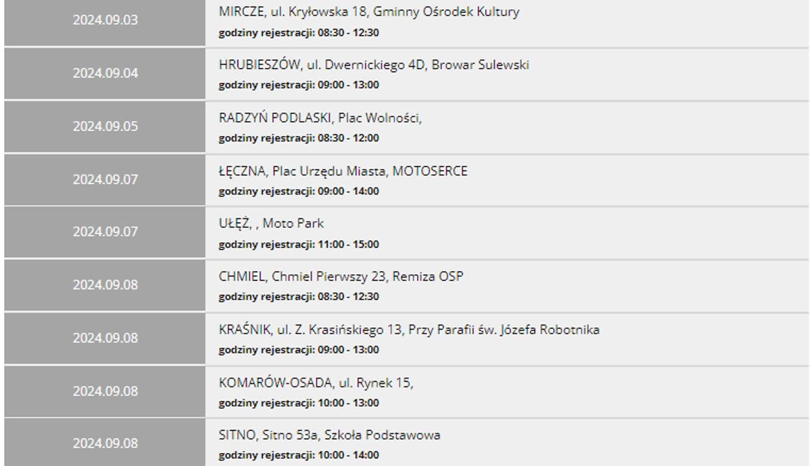 Krew na wyczerpaniu. Akcja w powiecie hrubieszowskim 2 krew8.jpg