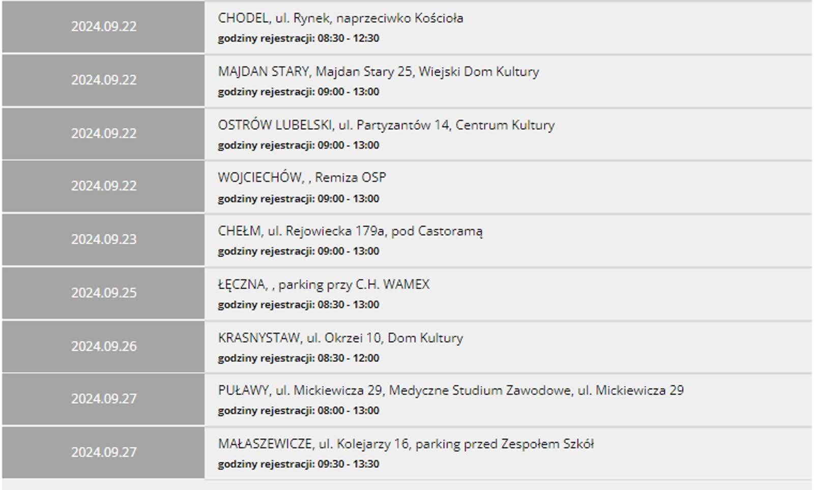 Podziel się krwią. Terenowe akcje w 4 miejscowościach 2 krew8.jpg