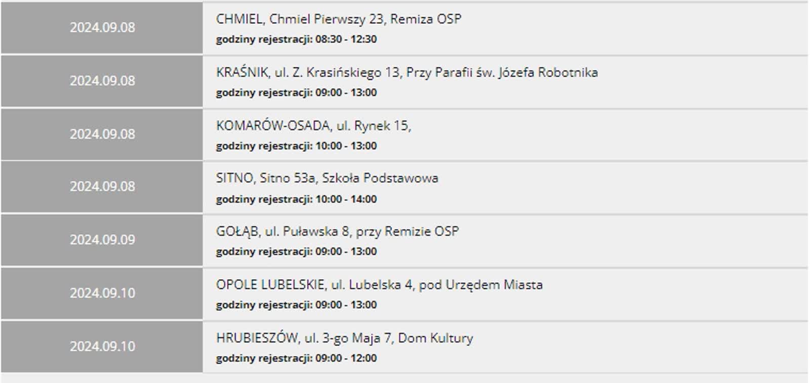 Krwiobus wyruszył w teren. Cztery akcje w regionie 2 krew 8.jpg