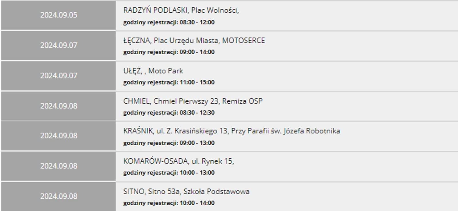 Warto pomagać. Akcja honorowego krwiodawstwa w Radzyniu Podlaskim 2 krwiodawstwo.jpg