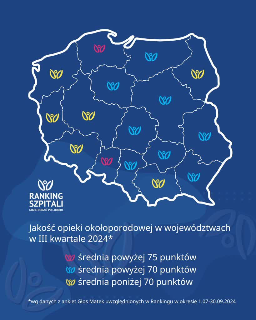 Które oddziały położniczo-ginekologiczne są najlepsze? Znamy wyniki rankingu! 3 462910232_941644444663608_415849884136932339_n.jpg