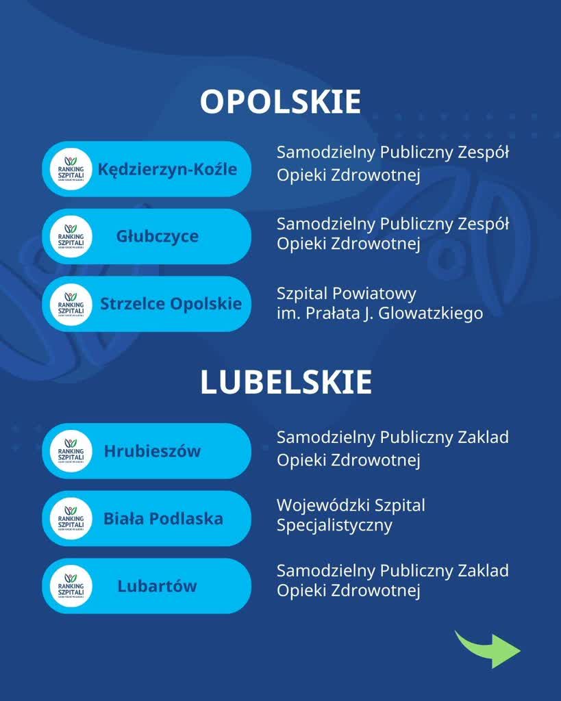 Które oddziały położniczo-ginekologiczne są najlepsze? Znamy wyniki rankingu! 2 462910232_941644444663608_415849884136932339_n.jpg