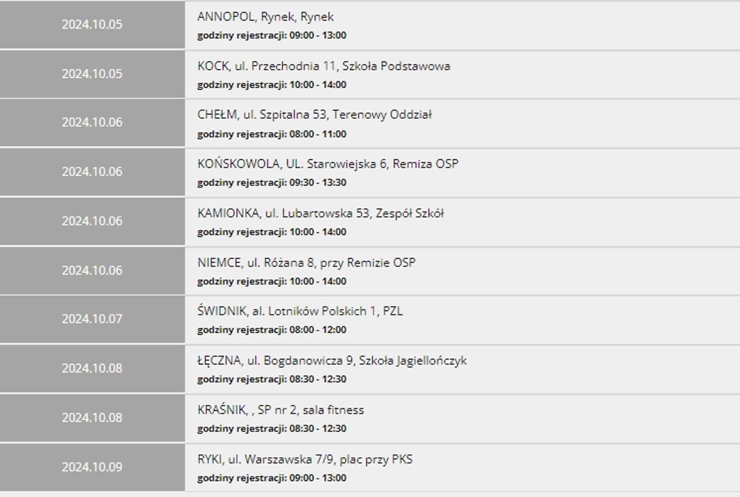 Terenowe zbiórki w regionie. Gdzie można dziś oddać krew? 2 krew6.jpg