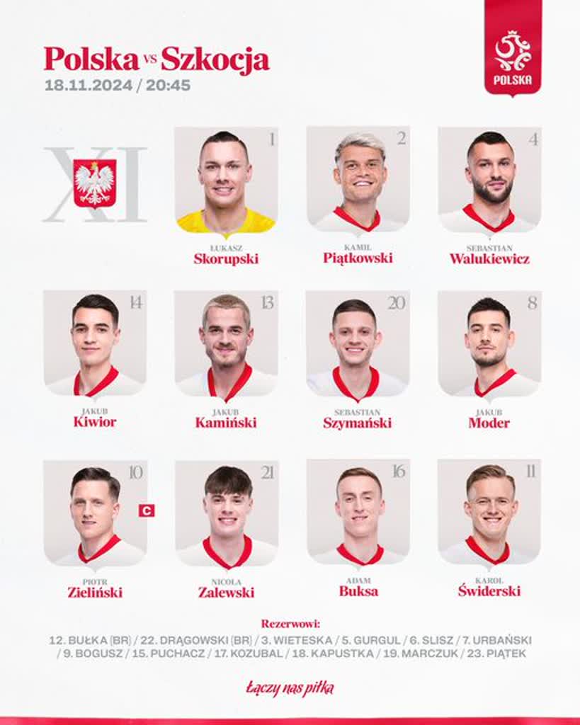 Znamy skład reprezentacji Polski na mecz ze Szkocją 2 467442240_1109996550493679_1601089463206218423_n.jpg