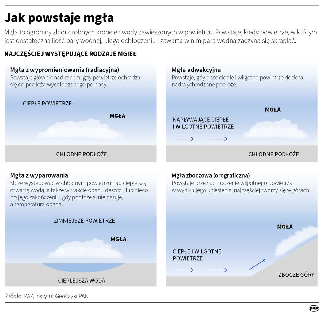 Uwaga, będzie mgliście! Synoptycy ostrzegają 2 igrafika_20241130_01.png