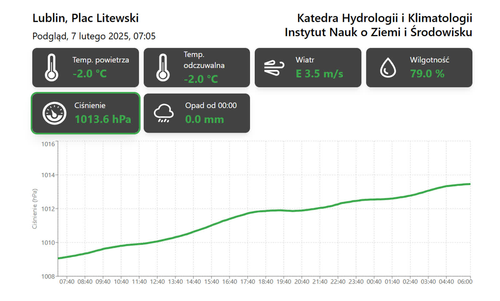 Zrobi się chłodniej, ciśnienie atmosferyczne bliskie rekordu. Synoptycy ostrzegają 2 zdj1.png