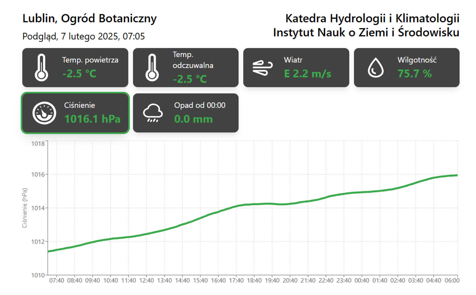 Zrobi się chłodniej, ciśnienie atmosferyczne bliskie rekordu. Synoptycy ostrzegają 3 zdj2.png