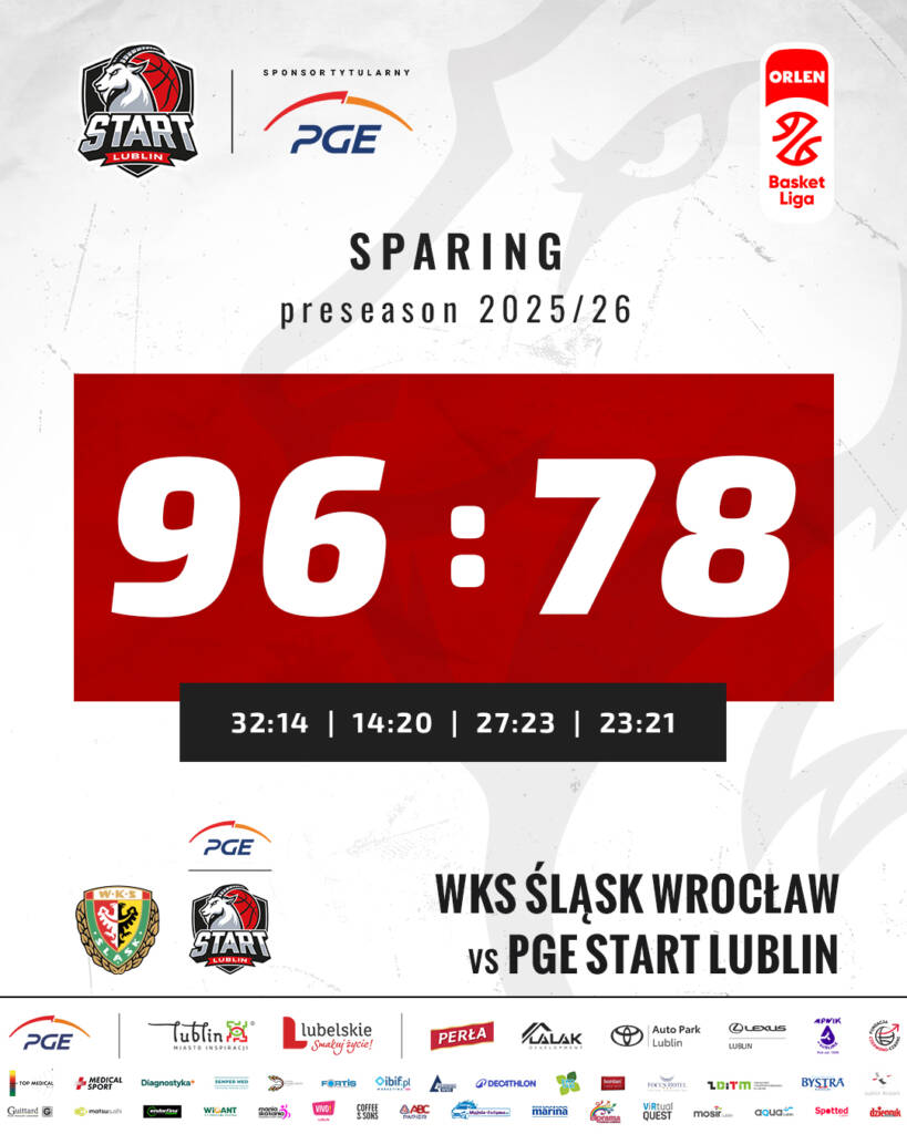 Sparingowa porażka lubelskich koszykarzy 1 540962727 1282241783912872 2600509818510648536 n