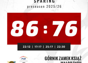 Porażka lubelskich koszykarzy w Wałbrzychu 8 541663152 1282984923838558 65196151650270350 n