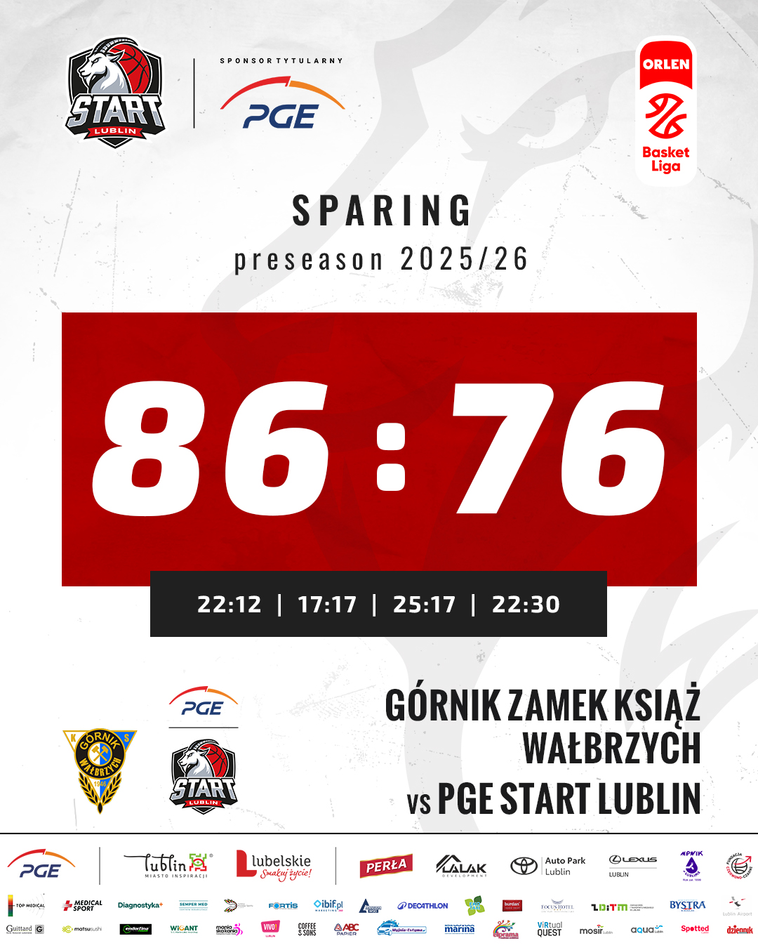 Porażka lubelskich koszykarzy w Wałbrzychu