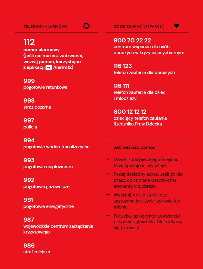 Rządowy „Poradnik bezpieczeństwa”. Jak przygotować się na sytuacje kryzysowe 2 numery alarmowe