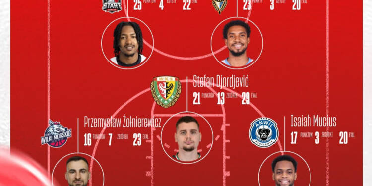 Rozgrywający PGE Startu Lublin w najlepszej piątce kolejki 1 EAttachments9028899eedb007c8fbaacb6e77e6524a295f929 xl