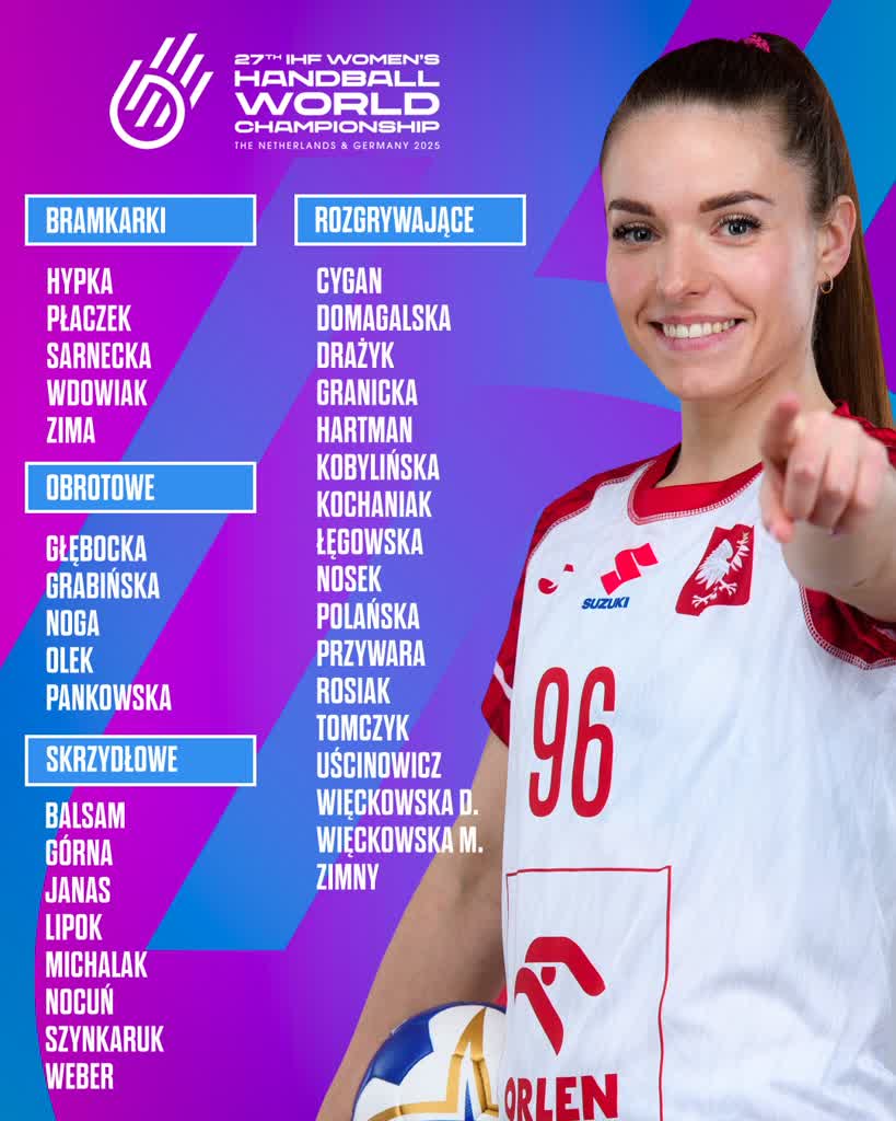 Piłkarki manualne MKS-u szerokiej kadrze na mistrzostwa świata