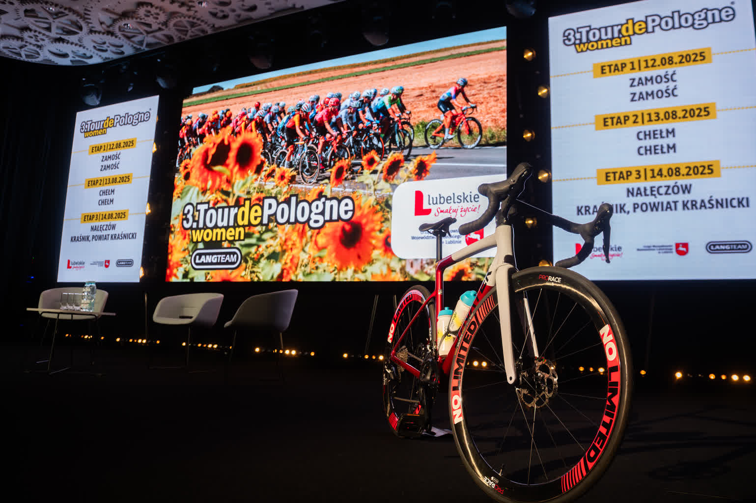 Podsumowanie Tour de Pologne Women 2025