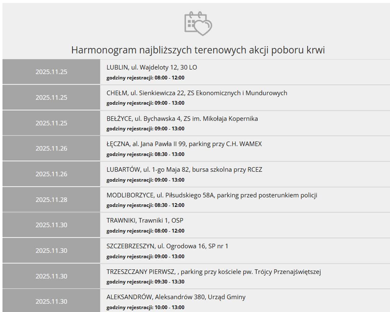 Ciągle brakuje krwi. Akcje w regionie [HARMONOGRAM]