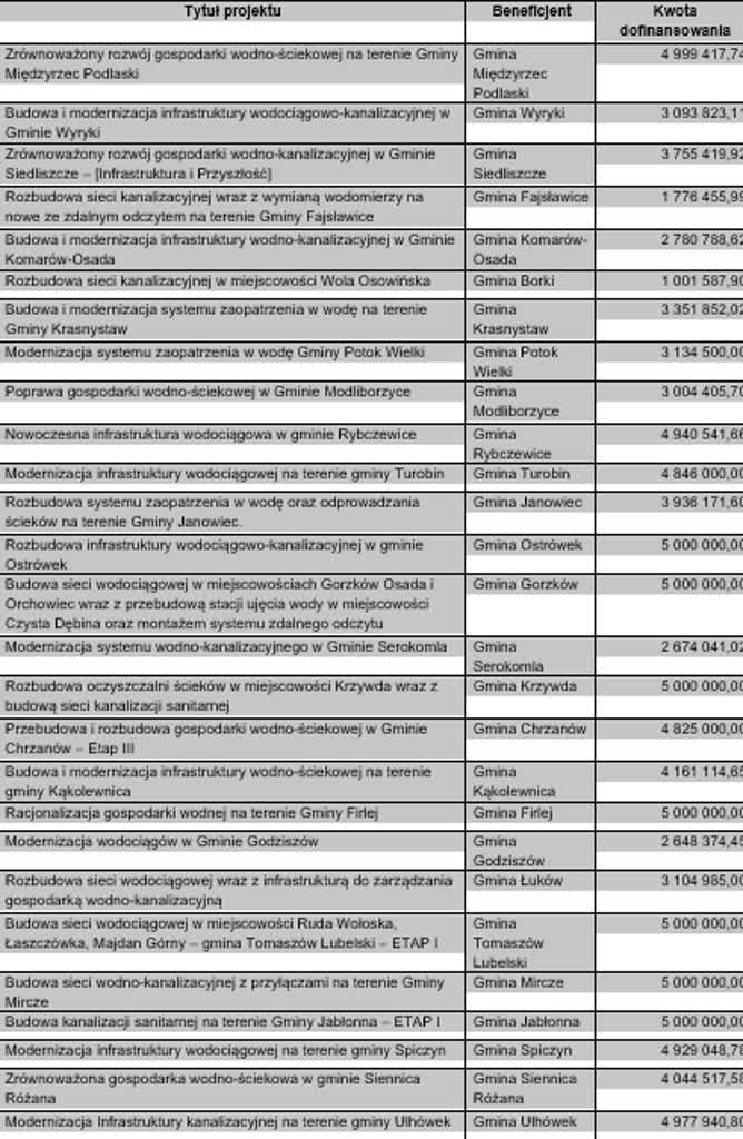 Zrzut ekranu 2025-12-29 191752.png