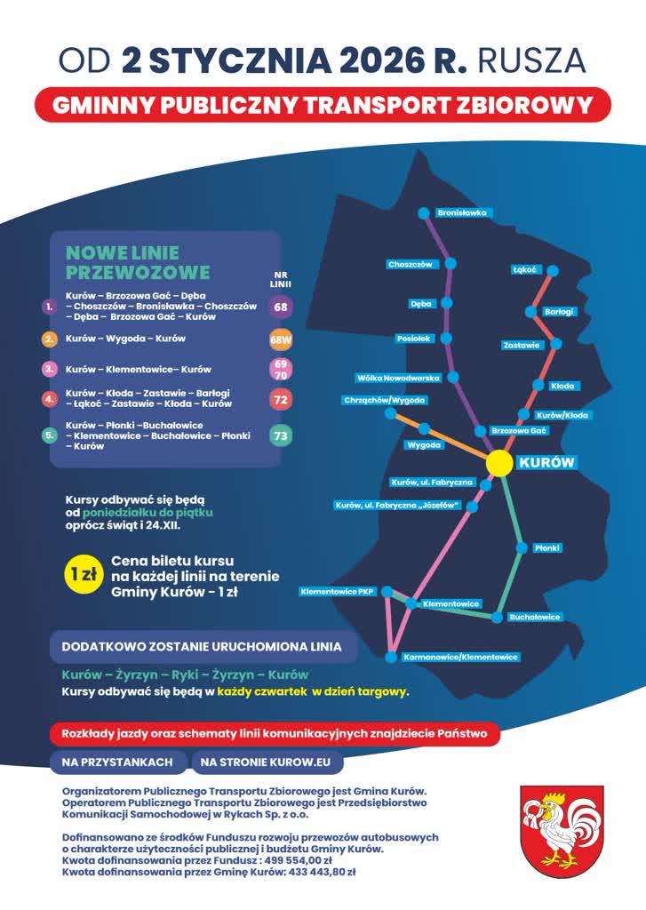 Przejazdy za symboliczną złotówkę. Gmina w Lubelskiem uruchomiła transport publiczny 2 603898284_122146763456417376_1377120034417992390_n.jpg