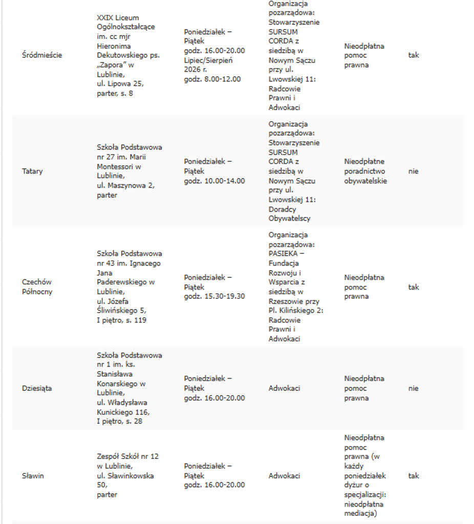 Potrzebujesz porady prawnej? W Lublinie skorzystasz z niej za darmo 3 Zrzut ekranu 2026-01-08 224203.png