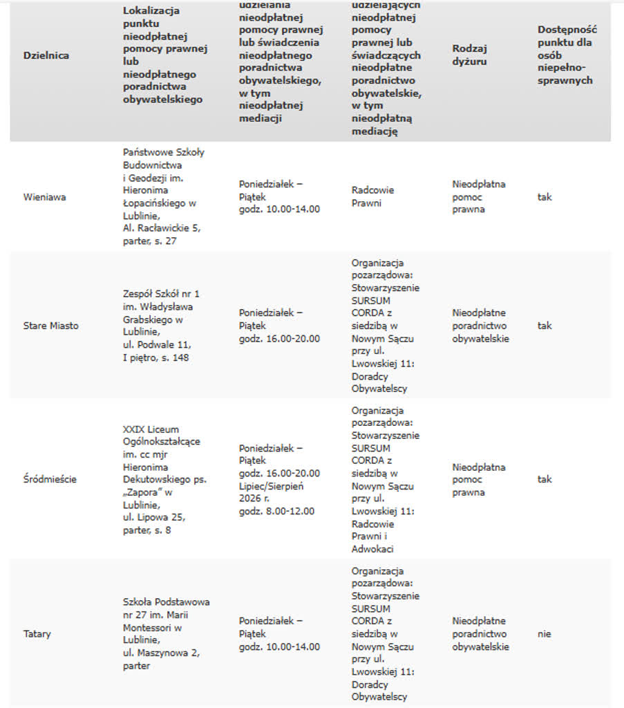 Potrzebujesz porady prawnej? W Lublinie skorzystasz z niej za darmo
