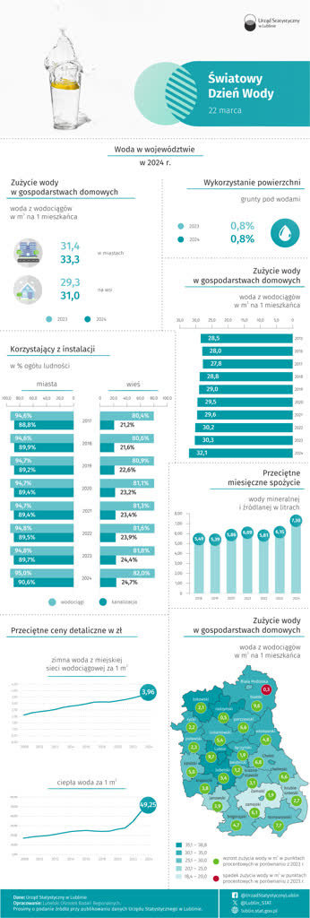swiatowy_dzien_wody_-_22_marca_2026_r._2.png