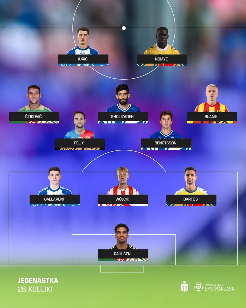 Dwóch piłkarzy Motoru w jedenastce kolejki 2 657172268_1511023777047354_5349430680734095402_n.jpg