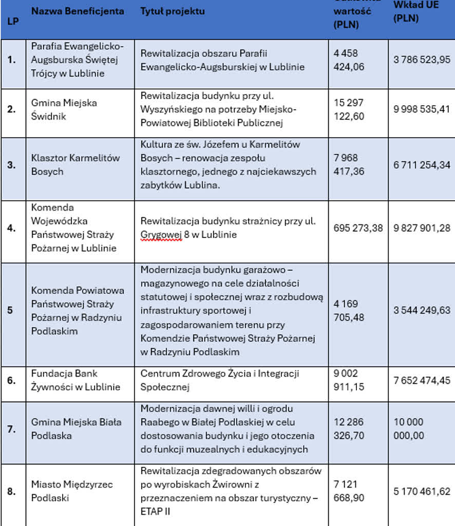 Zrzut ekranu 2026-06-09 151100.png