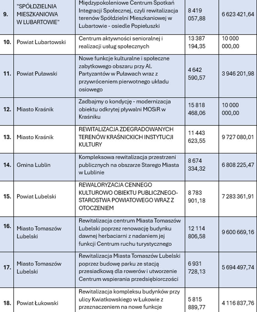 Zrzut ekranu 2026-06-09 151140.png