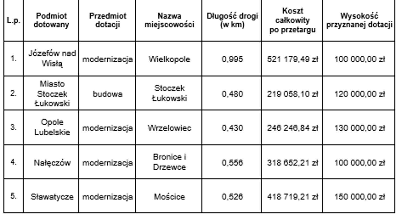 Zrzut ekranu 2026-08-18 180939.png