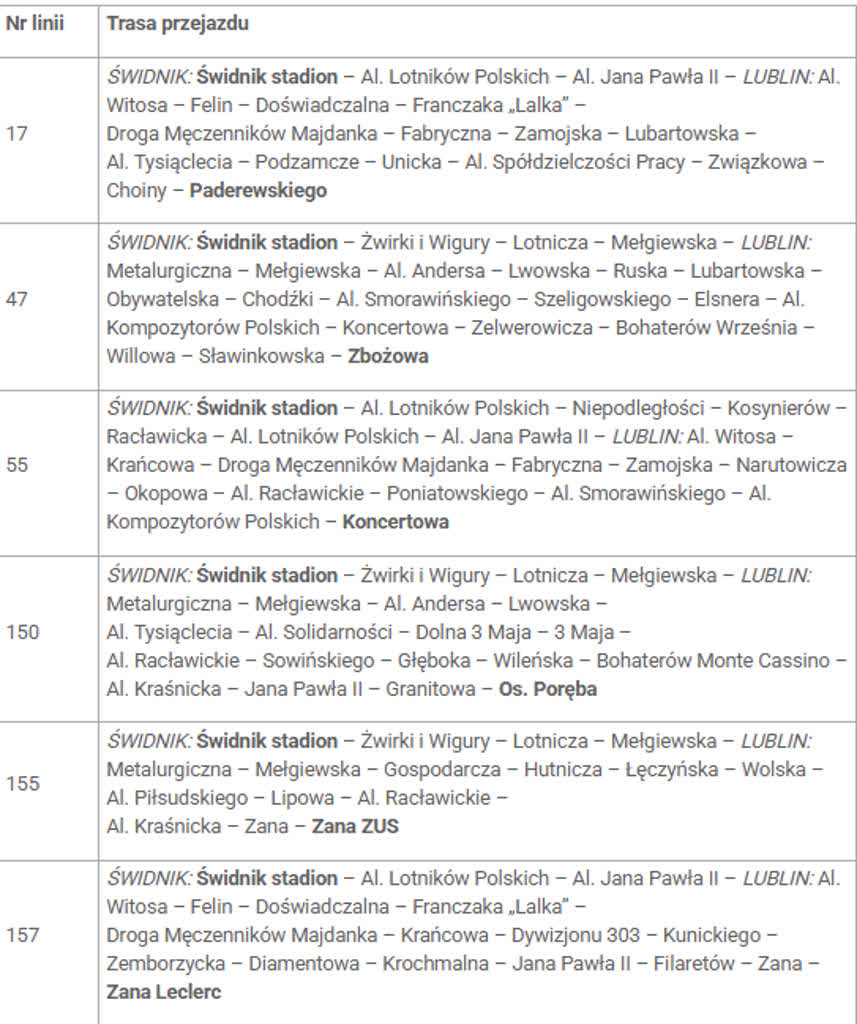 Atrakcje, smakołyki i koncerty. Dożynki Wojewódzkie w Świdniku 3 Zrzut ekranu 2026-08-29 183825.png