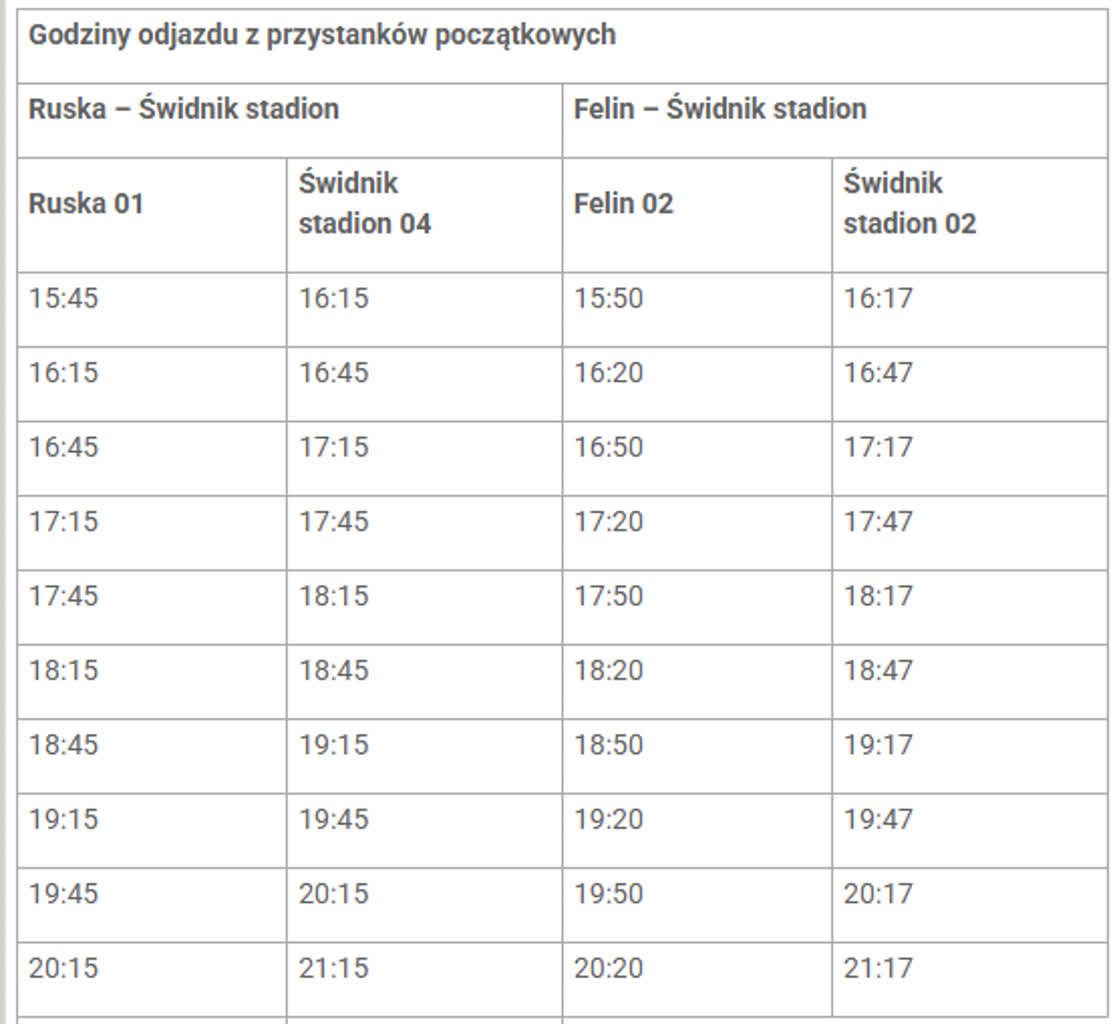 Atrakcje, smakołyki i koncerty. Dożynki Wojewódzkie w Świdniku 2 Zrzut ekranu 2026-08-29 183747.png