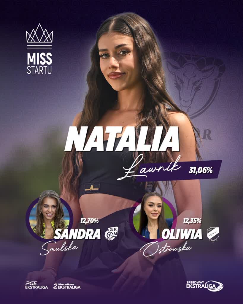 Motor Lublin ma kolejną Miss Startu! Natalia Ławnik wygrała głosowanie kibiców 2 810052395_4611938022390038_2784417918986938057_n.jpg