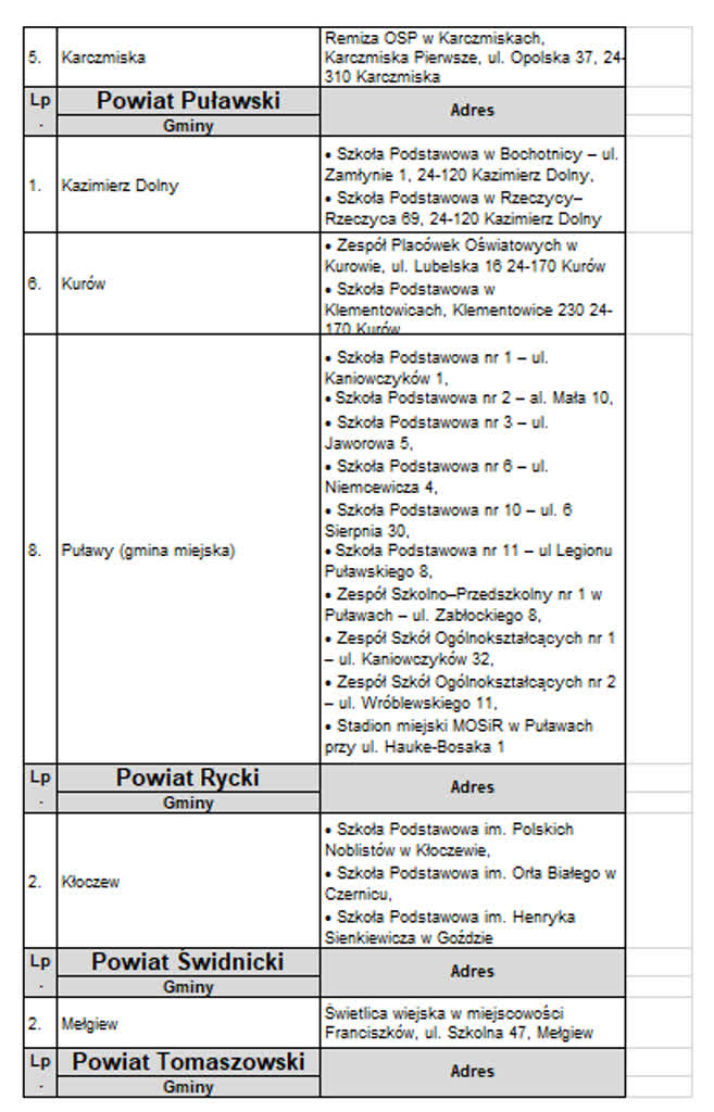 Krajowy Trening Rodzinny5.png