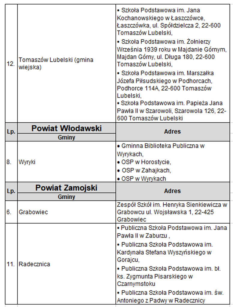 Krajowy Trening Rodzinny6.png