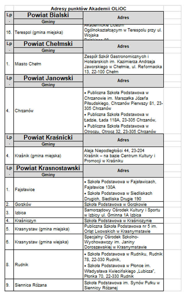 Krajowy Trening Rodzinny1.png